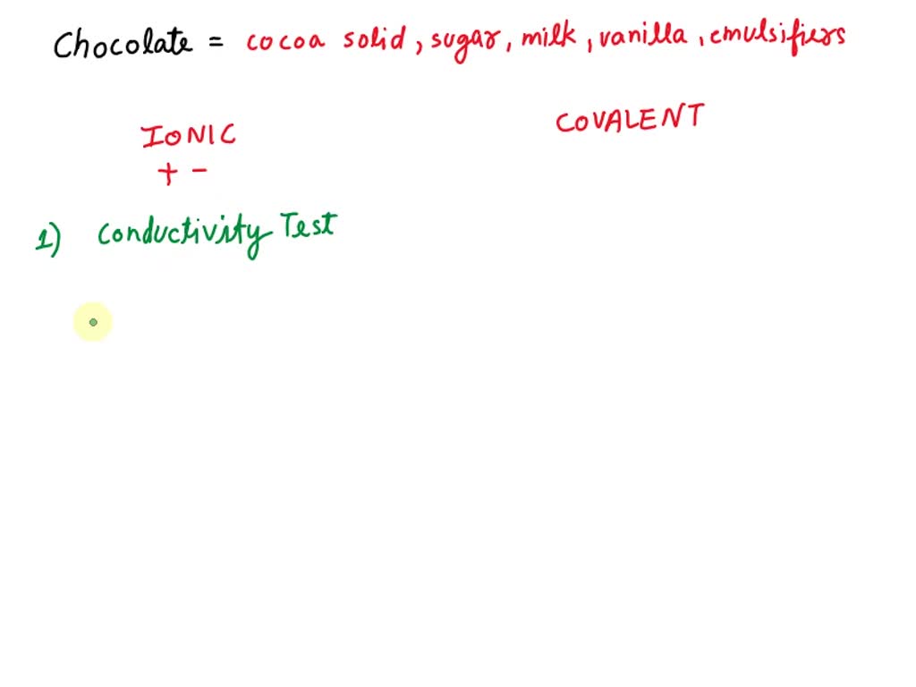 SOLVED The flavour and texture of chocolate comes from a blend of