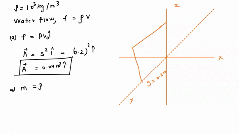 here-let-consider-mass-flux-of-water-flowing-with-a-vector-velocity-field-and-wc-will-assume-thal-the-waler-is-incompressible-with-a-fixed-mass-density-103-kg1-_-we-can-then-describe-the-wat-73235