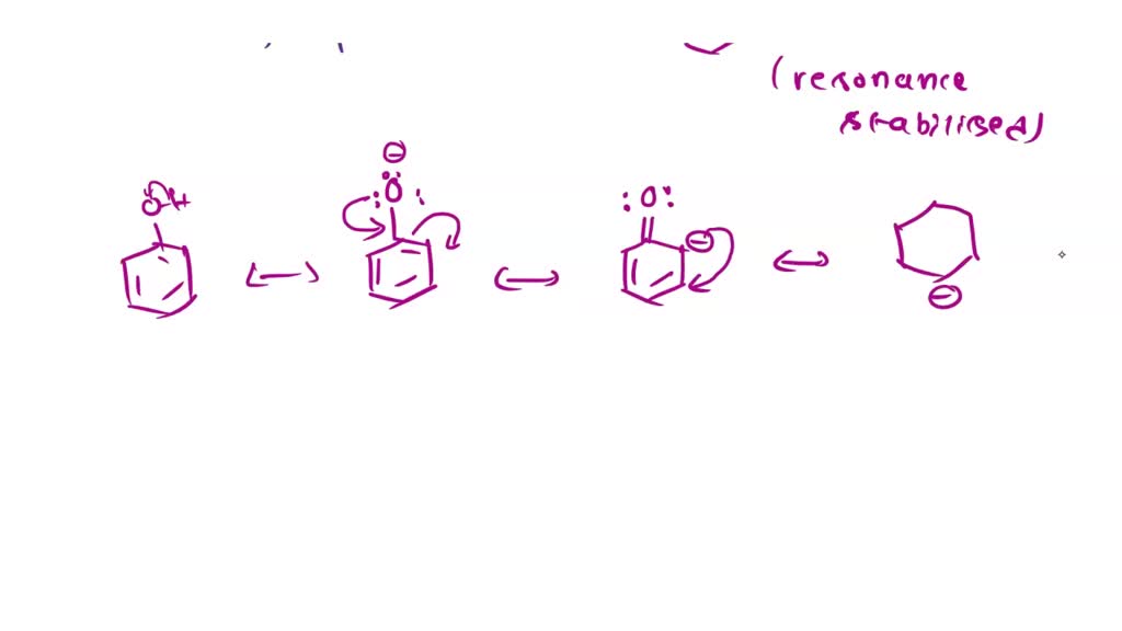SOLVED Is compound A more or less acidic than phenol? Less acidic; as