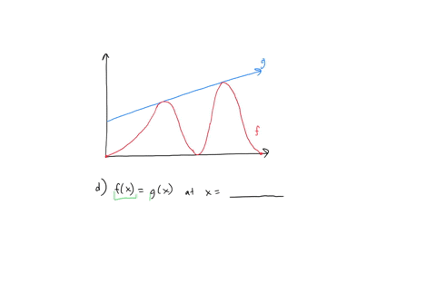 please-help-only-need-d-1-point-based-on-the-graphs-of-f-and-gx-below-answer-the-following-questions-if-a-question-has-more-than-one-answer-fill-in-your-answer-as-a-list-of-values-separated-15217