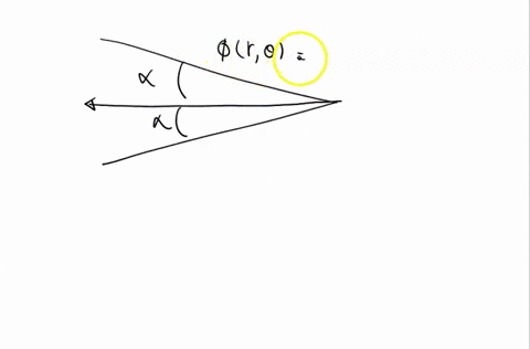 for-the-wedge-of-unit-thickness-subjected-to-concentrated-load-f-see-the-ligure-below-the-following-airy-stress-function-is-given-dr0-ar-2-cos-0-where-4-constant-apply-appropriate-stress-bou-38533