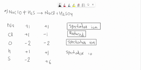 unit-7-hand-in-balancing-redox-reactions-1-balance-the-following-reactions-using-the-oxidation-number-method-fill-in-table-as-well-a-naclo-h2s-nacl-h2so4-element-initial-oxidation-final-oxid-01986
