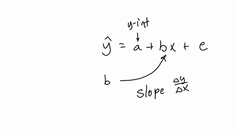 in-the-equation-y-a-bx-e-b-refers-to-the-_____________-select-one-a-both-slope-of-the-regression-line-and-change-in-y-for-a-1-unit-change-in-x-b-amount-of-error-in-the-equation-c-none-of-the-62017
