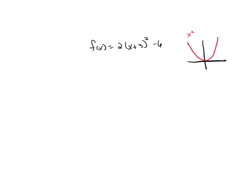 the-range-of-the-function-fx-2x32-6-is-which-of-the-following