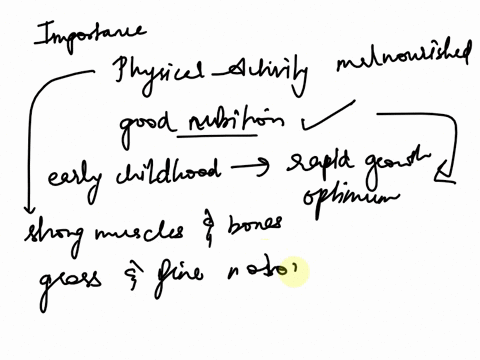 1-briefly-summarize-the-importance-of-physical-activity-and-good-nutrition-for-healthy-development-in-early-childhoodand-describe-gross-and-fine-motor-development-from-age-2-6explain-the-cri-17951