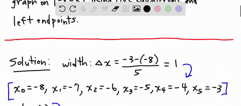 approximate-the-area-under-the-graph-of-fxx310x2x10-over-the-interval-83-using-5-subintervals-use-the-left-endpoints-to-find-the-heights-of-the-rectangles