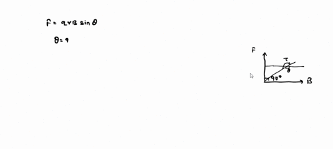 describe-magnetic-force-f-produced-due-to-moving-charge-q-in-magnetic-field-b-with-necessary-fomula-and-figures-what-torque-obtained-in-current-loop-froblemi-i-calculate-the-force-on-moving-11795