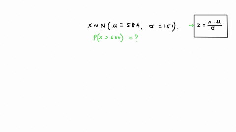 scores-on-a-test-has-a-mean-of-584-and-a-standard-deviation-of-151-assume-the-scores-are-normally-distributed-what-percentage-of-students-taking-the-exam-scored-above-600-88002