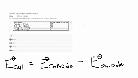 the-following-shows-half-reactions-of-an-ectrochemica-cell-anode-2crs-2cr-aq-cathode-3brz-6e-6br-aq-using-the-reduction-potential-chart-calculate-the-standard-cell-potential-of-this-electroc-35017