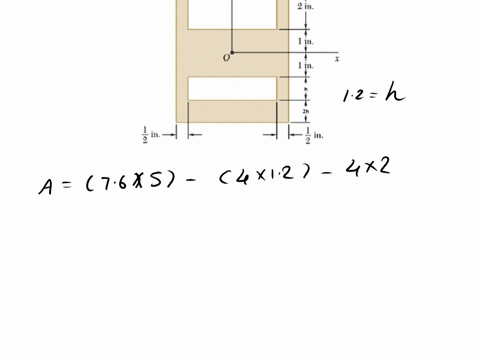 determine-the-moment-of-inertia-and-the-radius-of-gyration-of-the-shaded-area-with-respect-to-the-y-axis-take-h-12-in-round-the-moment-of-inertia-to-one-decimal-place-and-the-radius-of-gyrat-62557