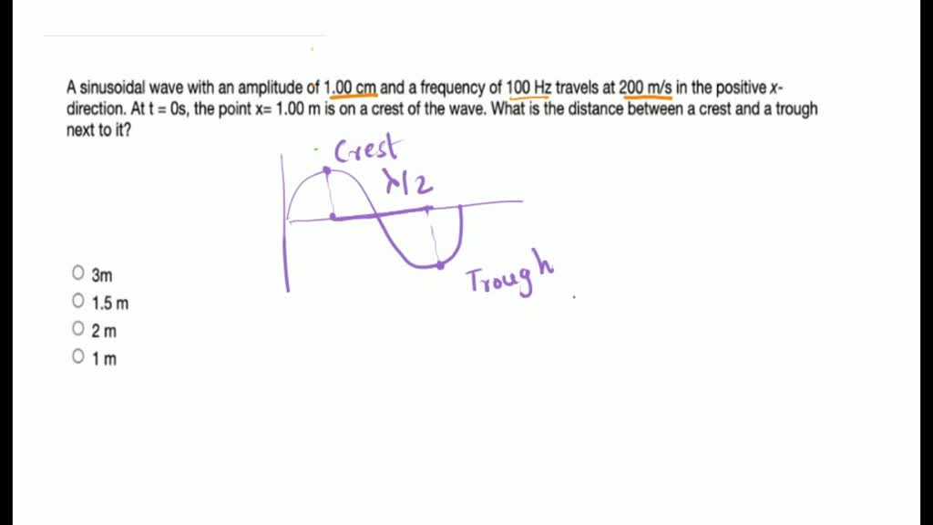 solved-a-sinusoidal-wave-with-an-amplitude-of-1-00-cm-and-a-frequency