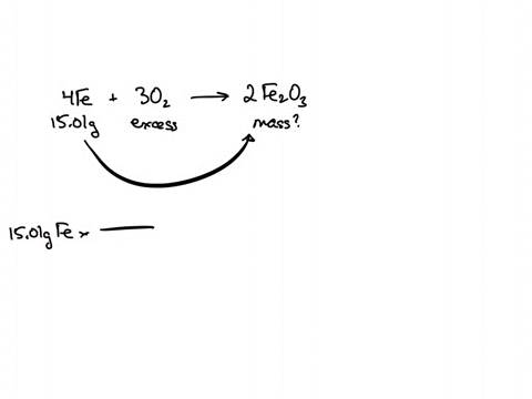 iron-reacts-with-oxygen-to-form-ironiii-oxide-according-to-the-chemica-equation-below-what-is-the-theoretical-yield-of-the-product-when-1501-grams-of-fe-reacts-with-excess-027-molar-masses-f-93229