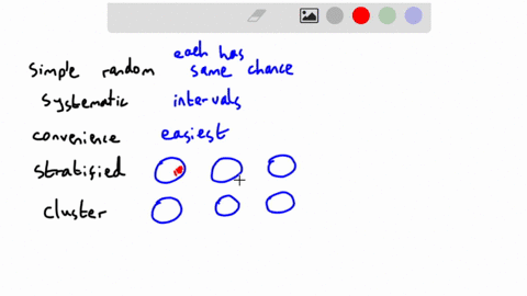 for-each-scenario-determine-the-statistical-sampling-technique-used-random-systematic-convenience-stratified-or-cluster-question-1-1-point-a-company-selects-every-25th-person-on-the-payroll-10907