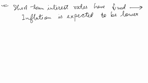 as-per-the-screenshot-what-does-the-bond-yield-curve-change-from-the-beginning-of-2020-as-shown-by-the-yellow-line-to-july-of-2023-as-shown-by-the-green-line-imply-about-inflation-since-shor-65707
