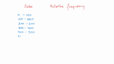 produce-the-relative-frequency-distribution-from-sample-size-of-100-that-gave-rise-to-the-ogive-to-the-right-ogive-1-2-j-02-100-200-300-400-500-600-sales-complete-the-table-below-type-intege-22479