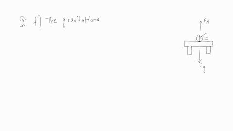 2-this-time-draw-the-forces-acting-on-the-apple-from-the-dot-draw-the-forces-as-arrows-use-an-upward-arrow-to-represent-the-normal-force-exerted-by-the-table-to-the-apple-and-a-downward-arro-83861