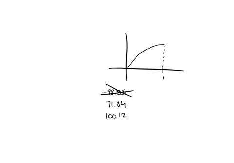 the-graph-of-ft-is-in-figure-540-which-of-the-following-four-numbers-could-be-an-estimate-of-int_01-92087