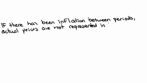 discuss-the-limitations-of-ratio-analysis