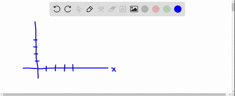 find-an-equation-of-the-line-that-satisfies-the-given-conditions-through-45-parallel-to-the-y-axis-06475