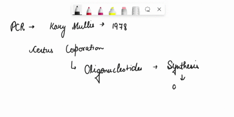 50-describe-the-discovery-of-polymerase-chain-reaction-pcr-the-components-of-the-reaction-and-the-generalized-steps-to-the-reaction_-67597