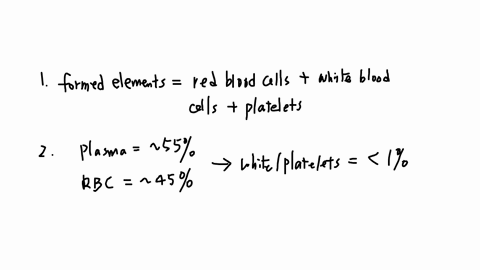 activity-1-blood-149-red-blood-cells-what-are-the-cellular-components-of-human-blood-and-what-do-they-do-model-1-hematocrit-centrifuged-blood-sample-critical-thinking-questions-plasma-55-1bl-42382