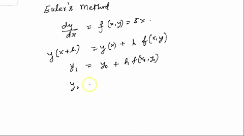 point-consider-the-differential-equation-dy-dx-5x-with-initia-condition-y0-4-a-use-eulers-method-with-two-steps-t0-estimate-ywhen-1-y1-be-sure-not-to-round-your-calculations-at-each-step-now-02296