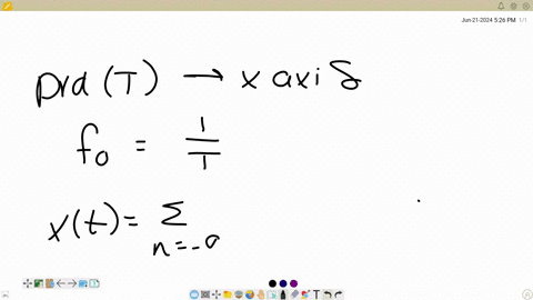 problem-2-35-points-signal-xt-is-a-periodic-signal-shown-in-the-following-figure-derive-the-exponential-fourier-series-for-this-signal-draw-both-the-amplitude-spectra-and-the-phase-spectra-for-the-fir