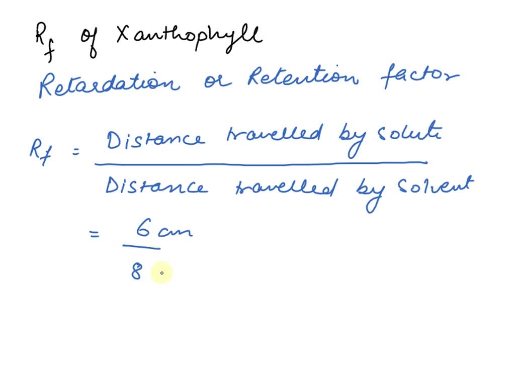 SOLVED Stop when solvent reaches mark. Capillary tube. Solvent front