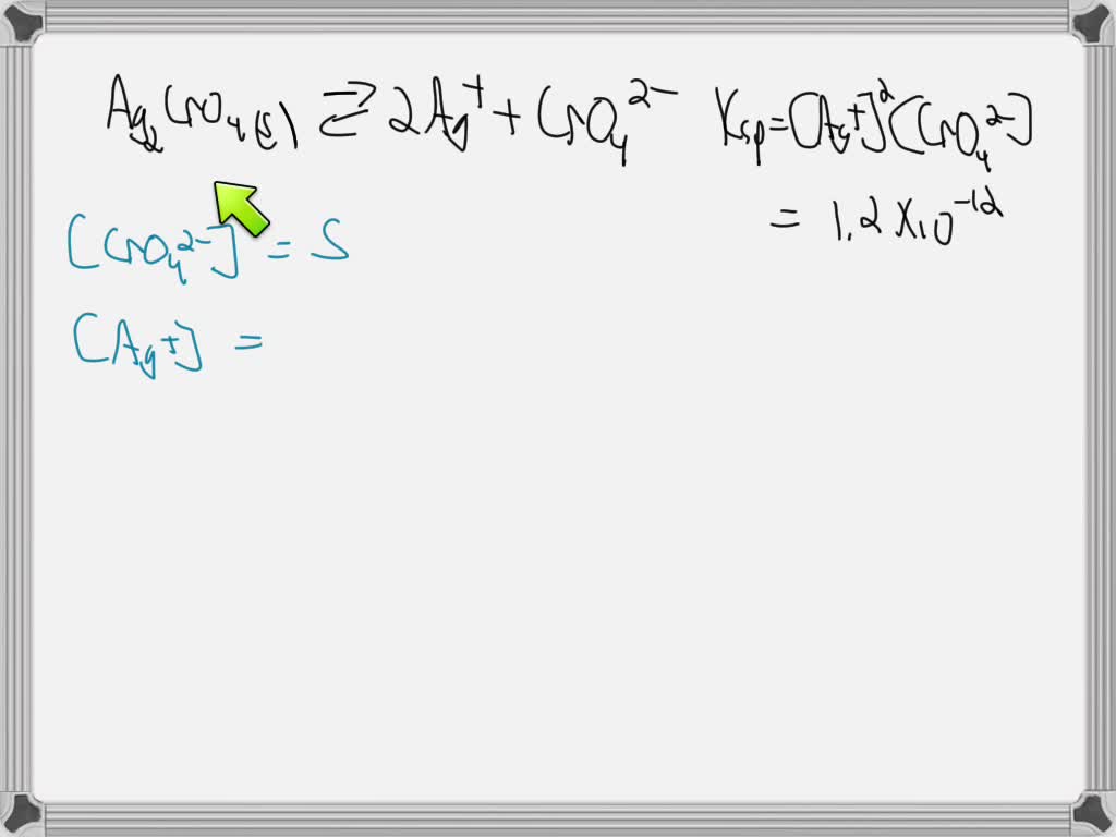 47. What is the molar solubility of Ag2CrO4 in water?