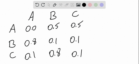 in-this-question-you-will-find-the-steady-state-probability-distribution-for-the-regular-transition-matrix-below-with-3-states-a-b-and-c-a-b-c-a-00-05-05-b-08-01-01-c-01-08-01-give-the-follo-80683