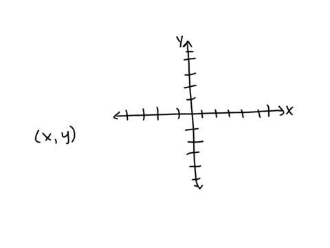 what-is-the-rectangular-coordinate-system-2-63882