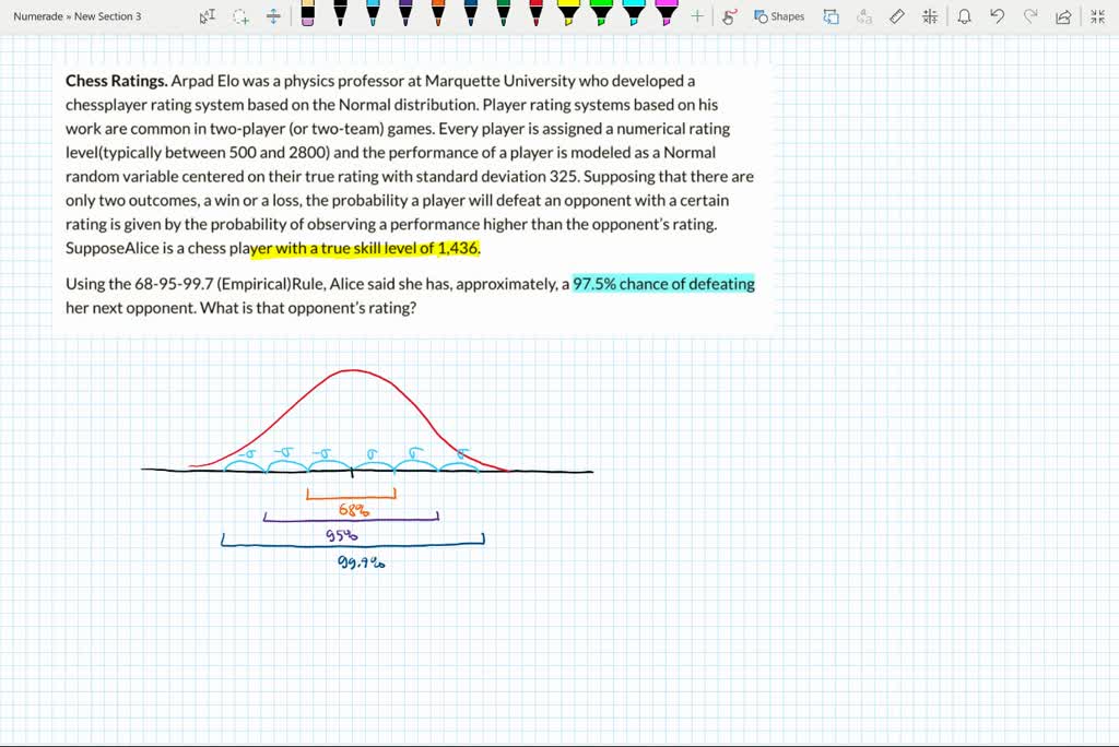 Solved Chess Ratings. Arpad Elo was a physics professor at