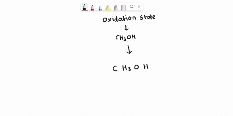 q1236-the-oxidation-state-of-the-carbon-atom-in-methanol-is-47156