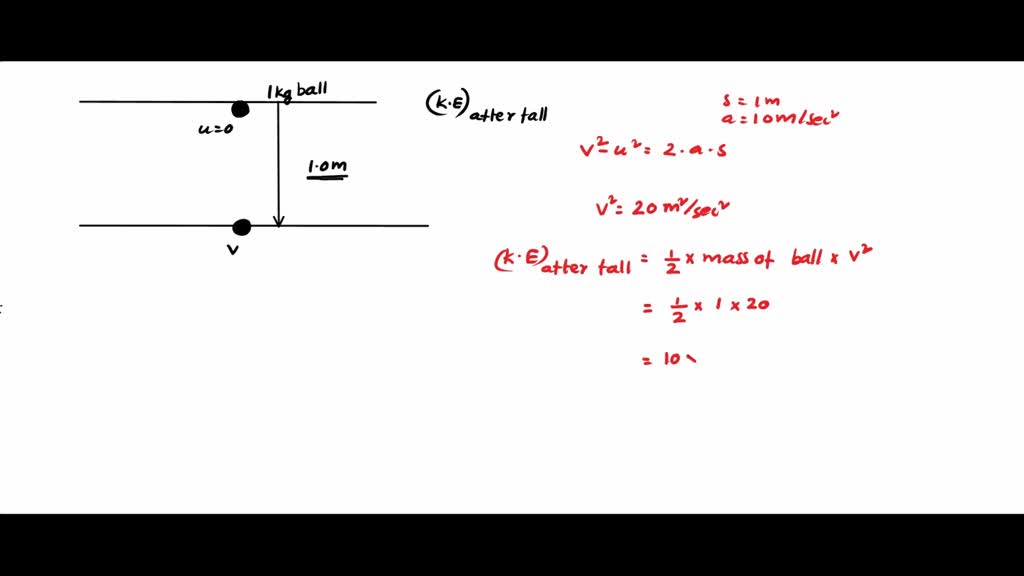 SOLVED What energy will a 1.0 kg ball have after falling from