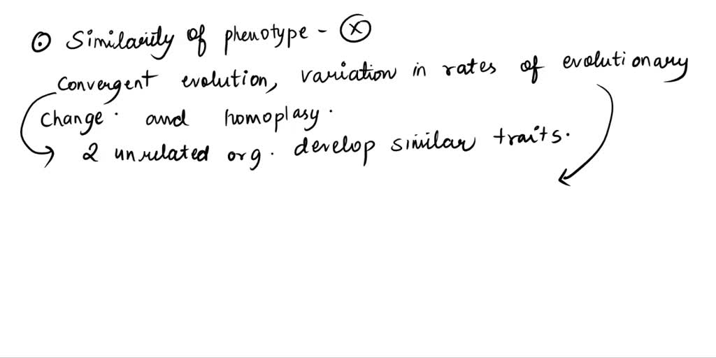 SOLVED Match the following definitions for types of Homoplasy (similarity NOT due to common
