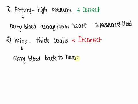identify-the-correct-pairs-i-artery-high-pressure-ii-veins-thick-wallsiii-blood-capillaries-rigid-elastic-iv-lymph-tissue-fluida-i-and-iv-b-i-and-ii-c-i-ii-and-iii-d-iii-and-iv-12555