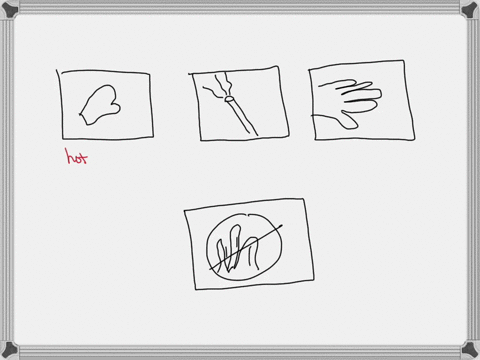 interpret-scientific-diagrams-what-safety-precautions-should-you-take-when-the-following-safety-symbols-are-listed-2
