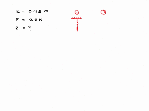 a-spring-is-stretched-0115-m-when-a-20-n-weight-is-hung-from-it-what-is-the-modulus-for-the-spring-include-all-the-given-data-and-fbd-59406