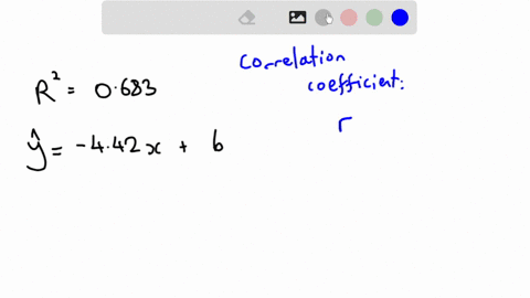 the-coefficient-of-determination-of-a-set-of-data-points-is-0683-and-the-slope-of-the-regression-line-is-negative-442-determine-the-linear-correlation-coefficient-of-the-data-96285