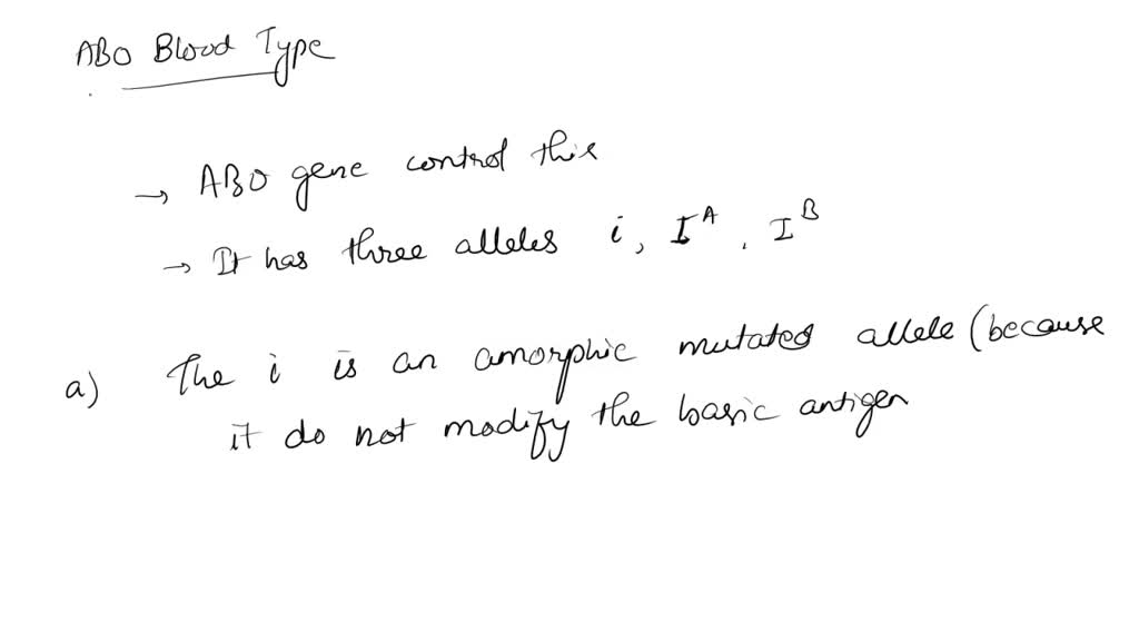 SOLVED: Classify the following mutations using Muller's Morphs guide ...