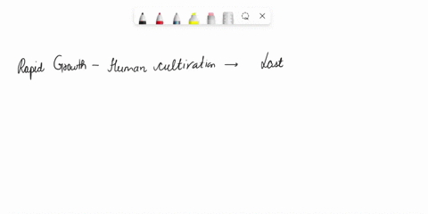 which-of-these-factors-is-least-likely-to-explain-why-the-human-population-has-undergone-especially-rapid-growth-over-the-past-200-years-the-recent-rapid-increase-in-human-population-is-a-re-44281