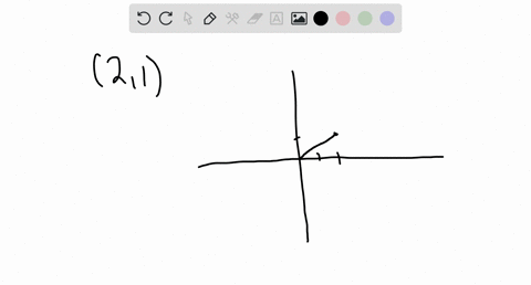 draw-the-vector-v-that-goes-from-the-origin-to-the-given-point-2-1-then-write-v-in-component-form-a-bv-14438