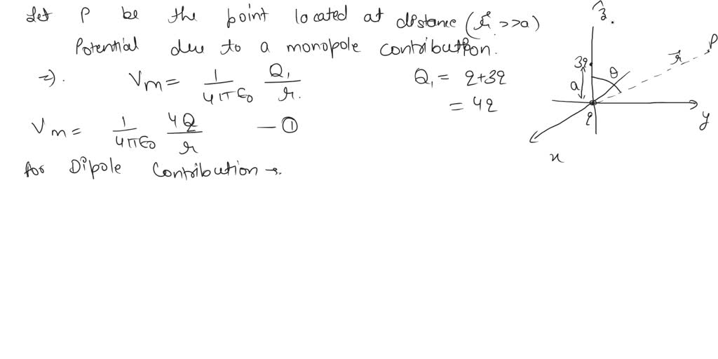 SOLVED: Question 5 (15 points): Find simple approximate formula for the ...