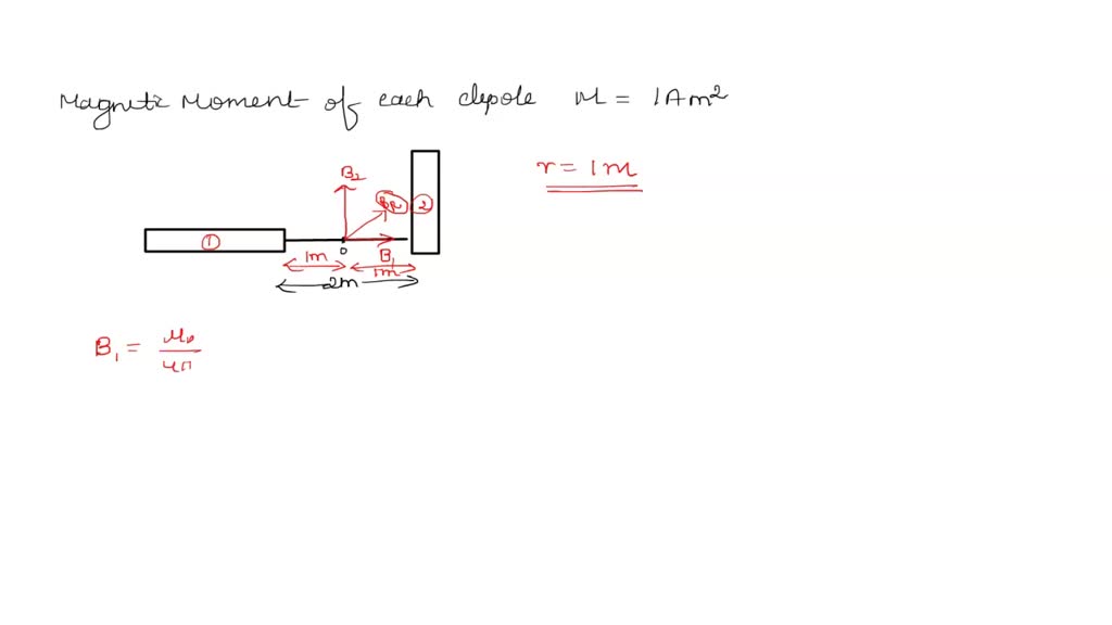 SOLVED: Two identical magnetic dipoles of magnetic moment 1Am^2 each ...