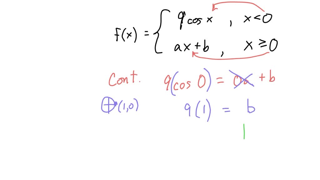 SOLVED Find a and b such that f is differentiable everywhere. f(x) = 9
