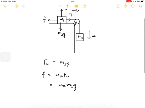 a-box-of-mass-m1-10-kg-slides-across-a-horizontal-table-with-coefficient-of-friction-uk-05-the-box-is-connected-by-a-rope-j-which-passes-over-a-frictionless-pulley-64-to-a-body-of-mass-m2-8-79516