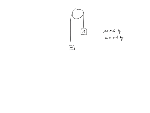 in-the-atwood-machine-shown-above-if-m-060-kg-and-m-040-kg-what-is-the-magnitude-of-the-acceleration-of-the-system-lignore-friction-and-the-mass-of-the-pulley-16114