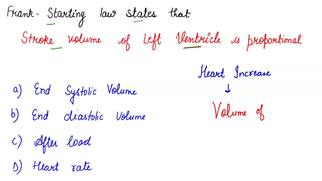 solved-according-to-starling-s-law-of-the-heart-the-cardiac-output-is