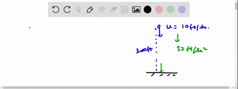 a-rock-is-thrown-downward-with-velocity-10-mathrmft-mathrmsec-from-a-bridge-100-mathrmft-above-the-3-43667