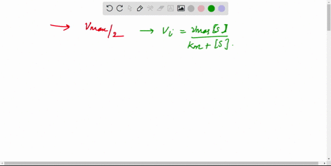 from-the-following-data-on-an-enzymatic-reaction-determine-a-the-type-of-inhibition-b-ky-for-the-substrate-and-c-kj-for-the-inhibitor-enzyme-complex-substrate-product-per-hour-g-concentratio-53784